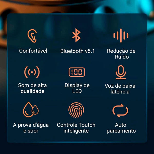 Fone de Ouvido Sem Fio e Bluetooth AlfaPods PRO 5.1 - Versão 2023